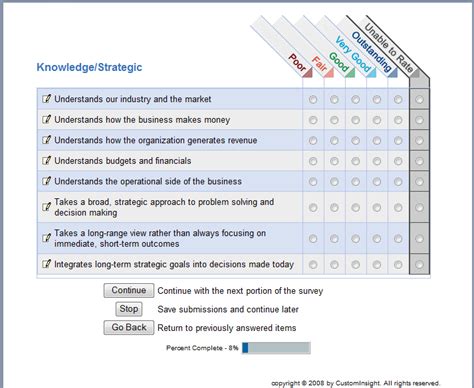 examples of 360 feedback questions|360 Degree Feedback Questionnaire: 60+ Example Questions .